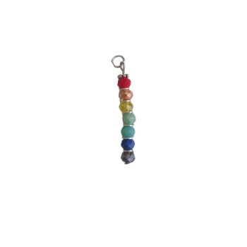 Dije cristales 7 chakras