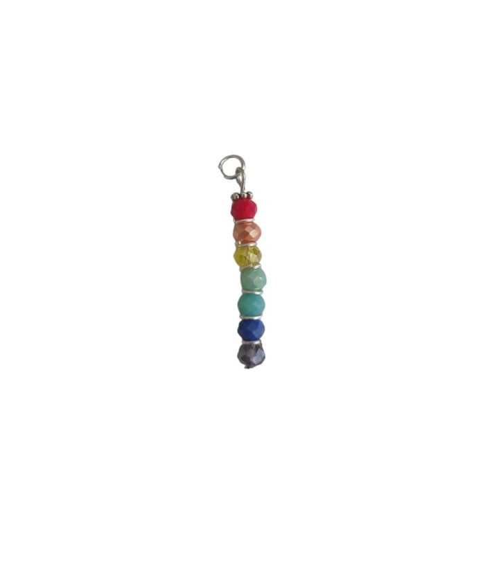 Dije cristales 7 chakras