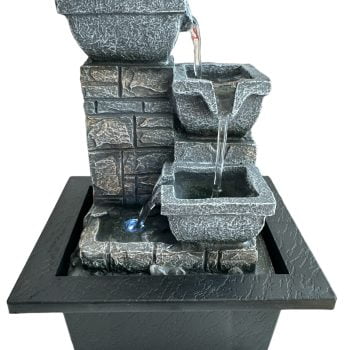 Fuentes de agua