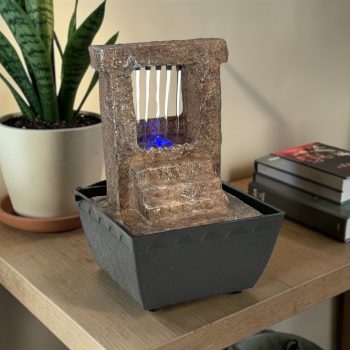 Fuentes de agua